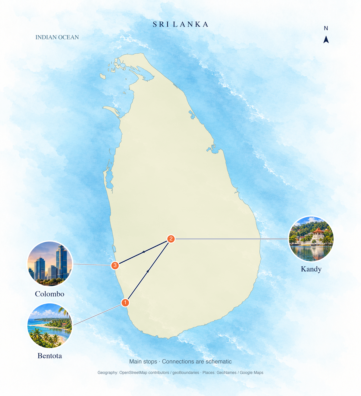 Geographic route overview: Bentota → Kandy → Colombo. Numbered main stops; connections are schematic.
